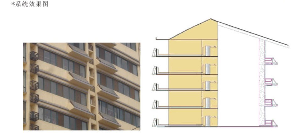 高档公寓阳台壁挂式太阳能热水系统应用