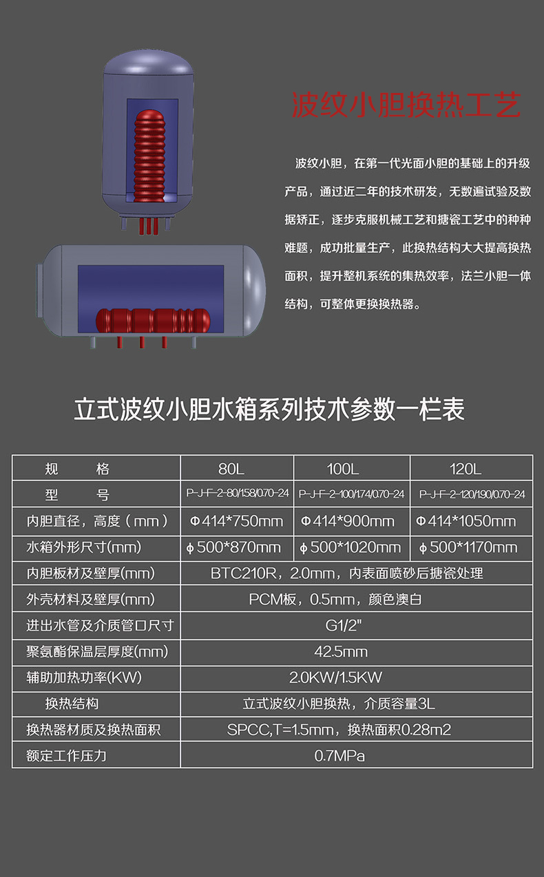 立式波纹小胆换热水箱