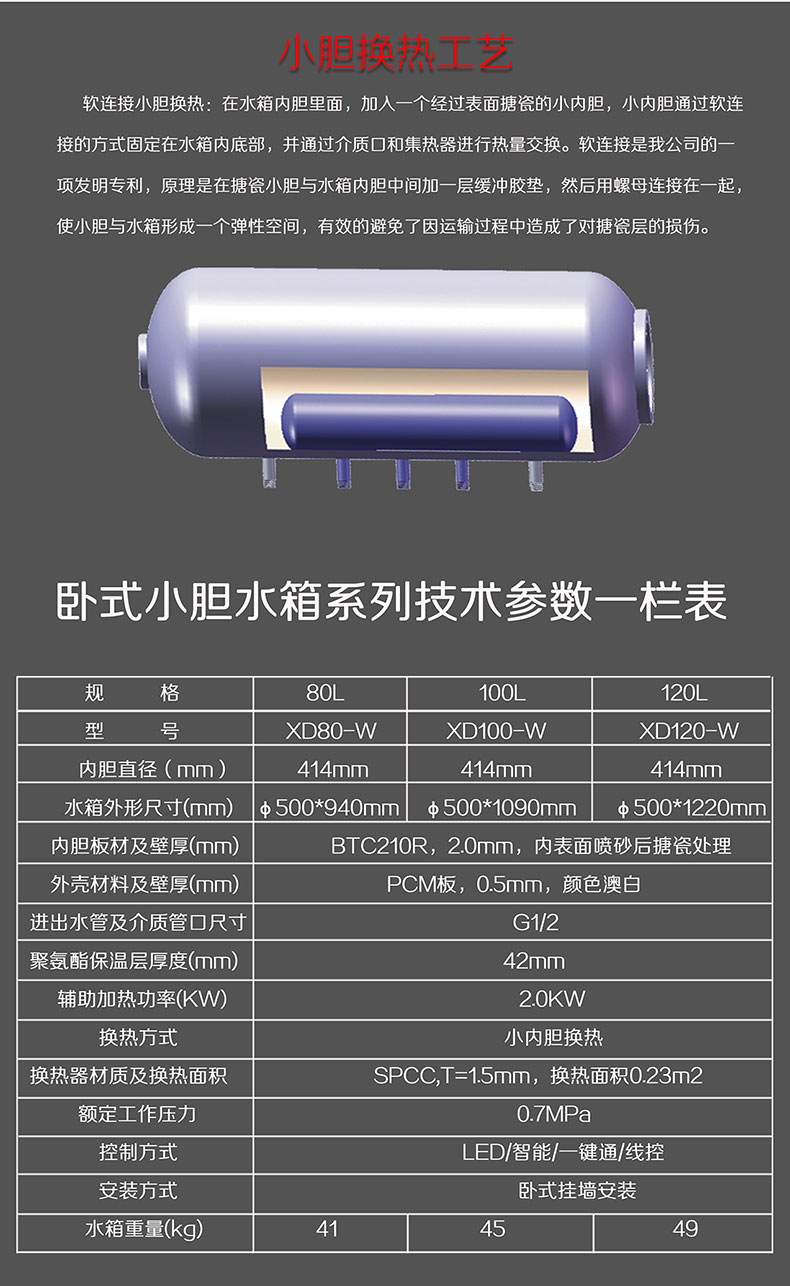 立式小胆换热水箱